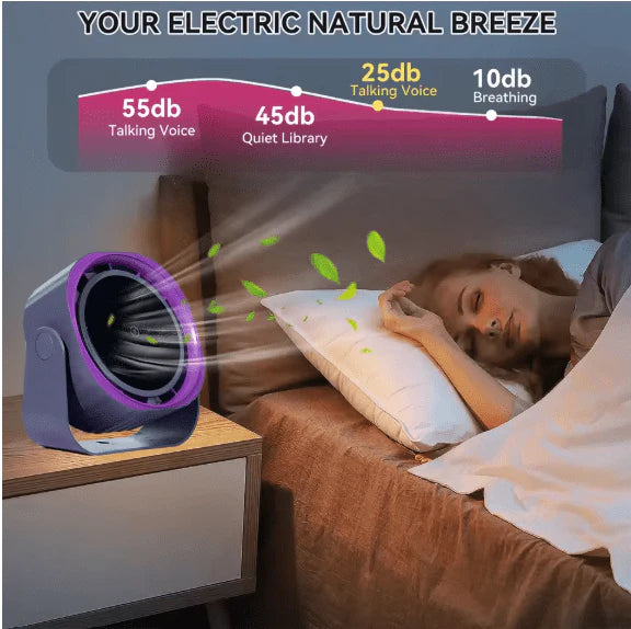 مروحة محمولة مع شاشة رقمية